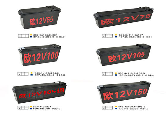 Base da bateria de UPS/modelação por injeção quente do corredor do molde da caixa bateria do recipiente